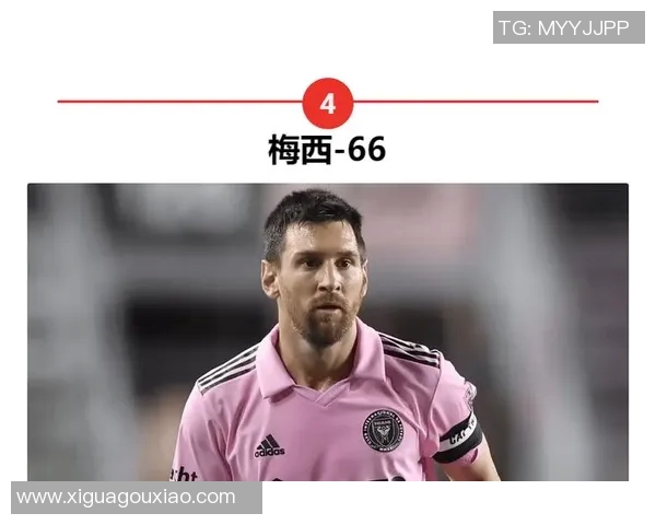 全球足球明星前五十位排行榜揭晓你最爱的球员上榜了吗 全球足球明星前五十位排行榜揭晓你最爱的球员上榜了吗